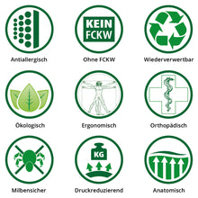 Lade das Bild in den Galerie-Viewer, Water-Viskose Matratze mit Orthopädischem Kaltschaum und Latex, Sommer/Winterseite