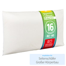 Lade das Bild in den Galerie-Viewer, MABAMAHO Probiotic Orthopädisches Nackenstützkissen mit Aloe Vera aus Memory Viscoschaum 40x80x16 cm Waschbar bis 40°C, inkl. 1x Innen &amp; 1x Schutzbezug
