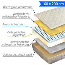 Lade das Bild in den Galerie-Viewer, Water-Viskose Matratze mit Orthopädischem Kaltschaum und Latex, Sommer/Winterseite
